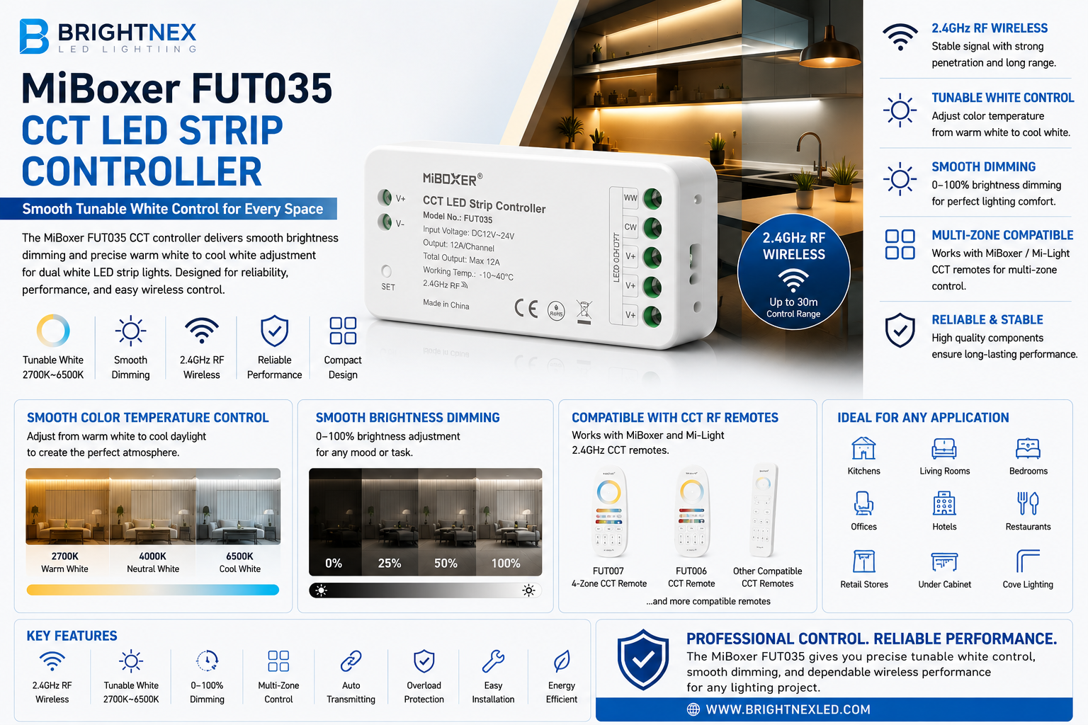 MiBoxer FUT035 CCT LED strip controller for tunable white LED lighting with wireless RF control.