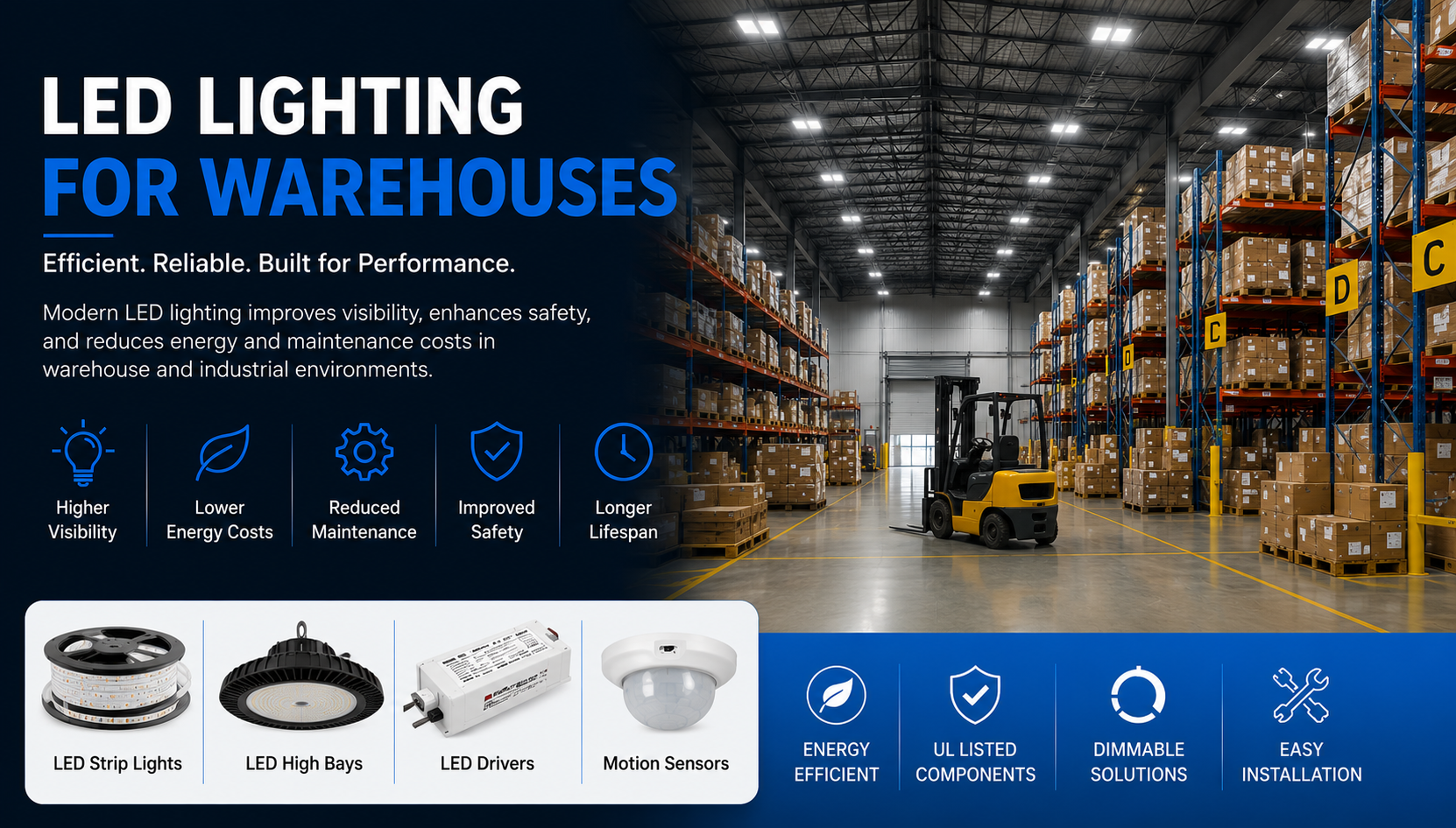 Modern warehouse illuminated with energy-efficient LED lighting, showcasing bright industrial aisles, shelving, and work areas for improved visibility and safety.