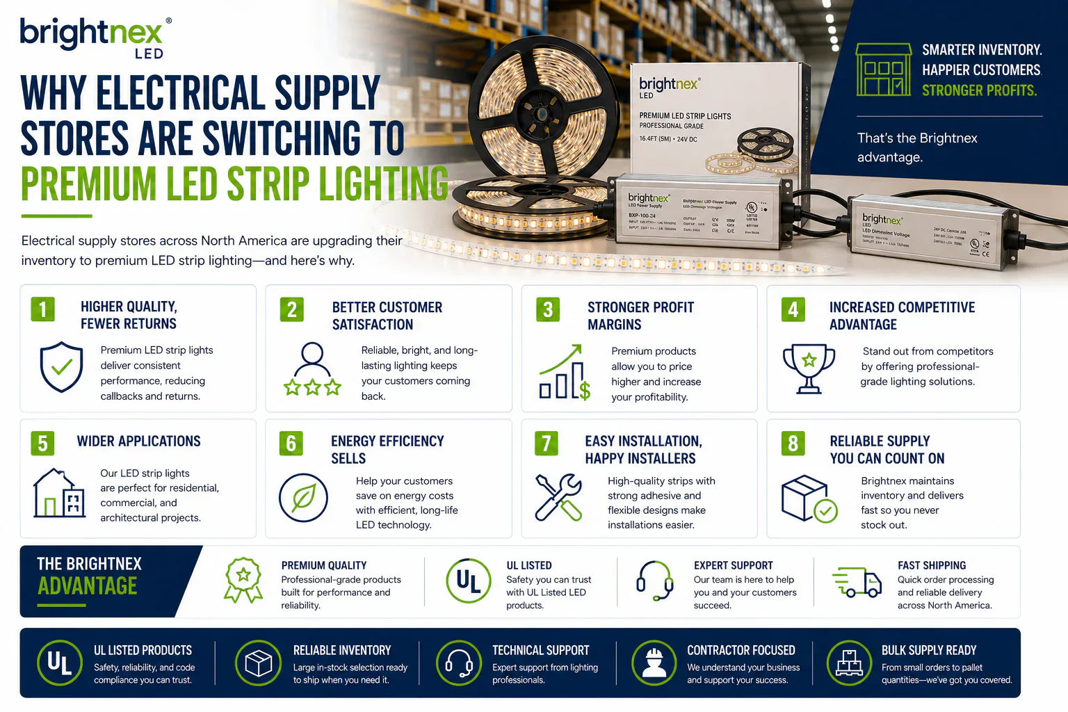 Electrical supply store displaying premium LED strip lighting products, drivers, and accessories for professional contractors.