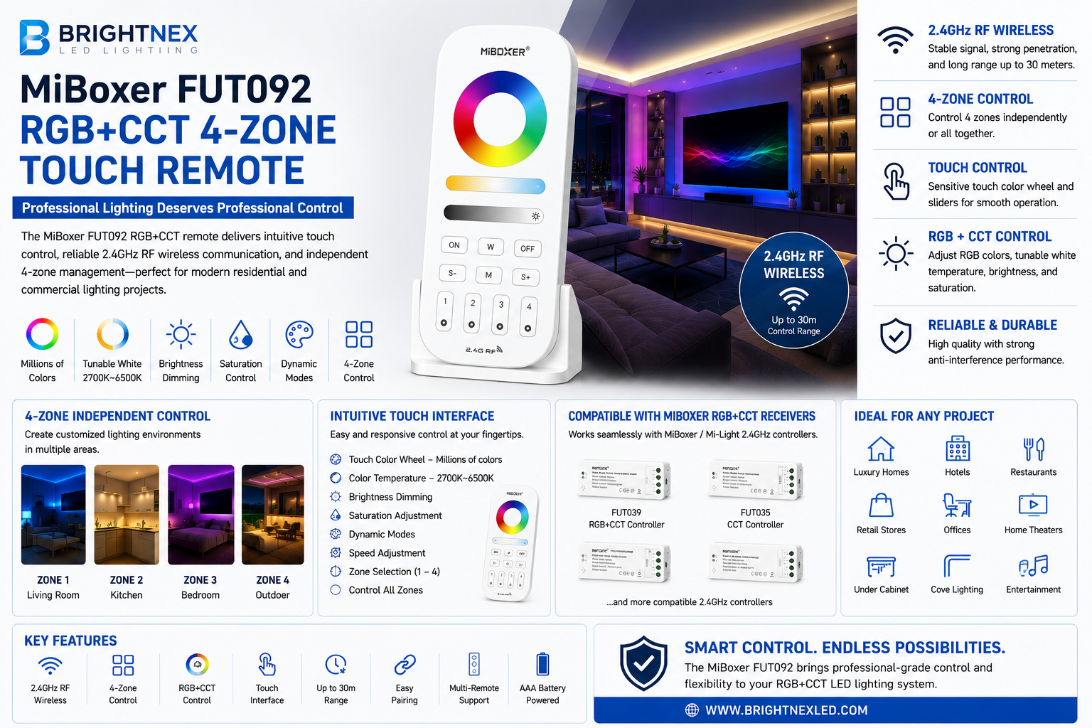 MiBoxer FUT092 RGB+CCT 4-zone RF remote controlling RGB+CCT LED strip lighting.