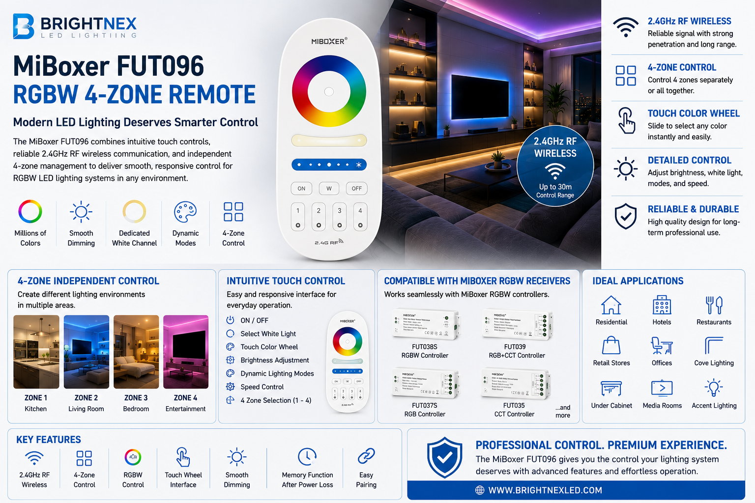 MiBoxer FUT096 RGBW 4-zone touch remote controlling modern LED strip lighting in a luxury residential interior.