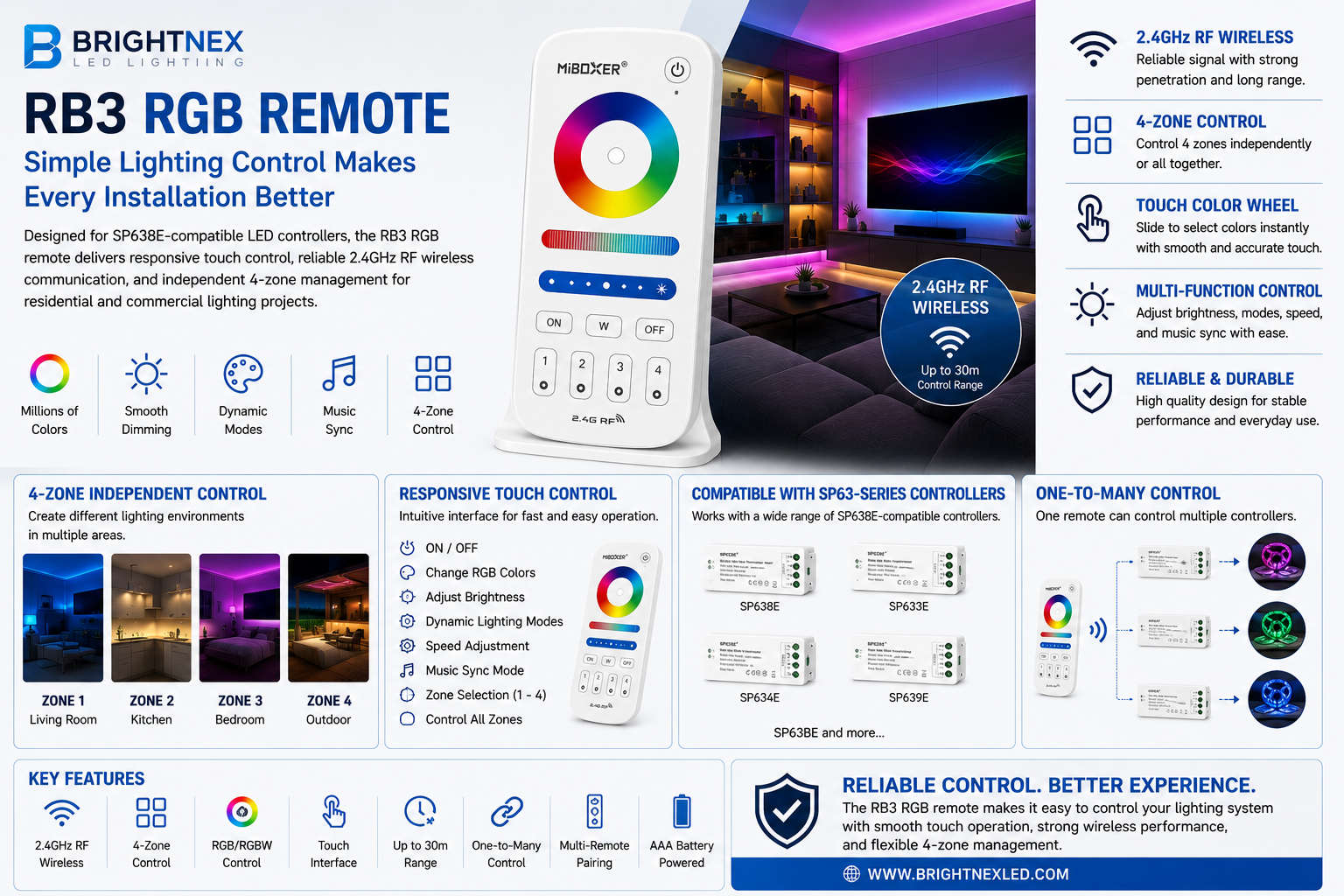 RB3 2.4GHz RF touch remote controlling SP638E-compatible RGB LED strip lighting.