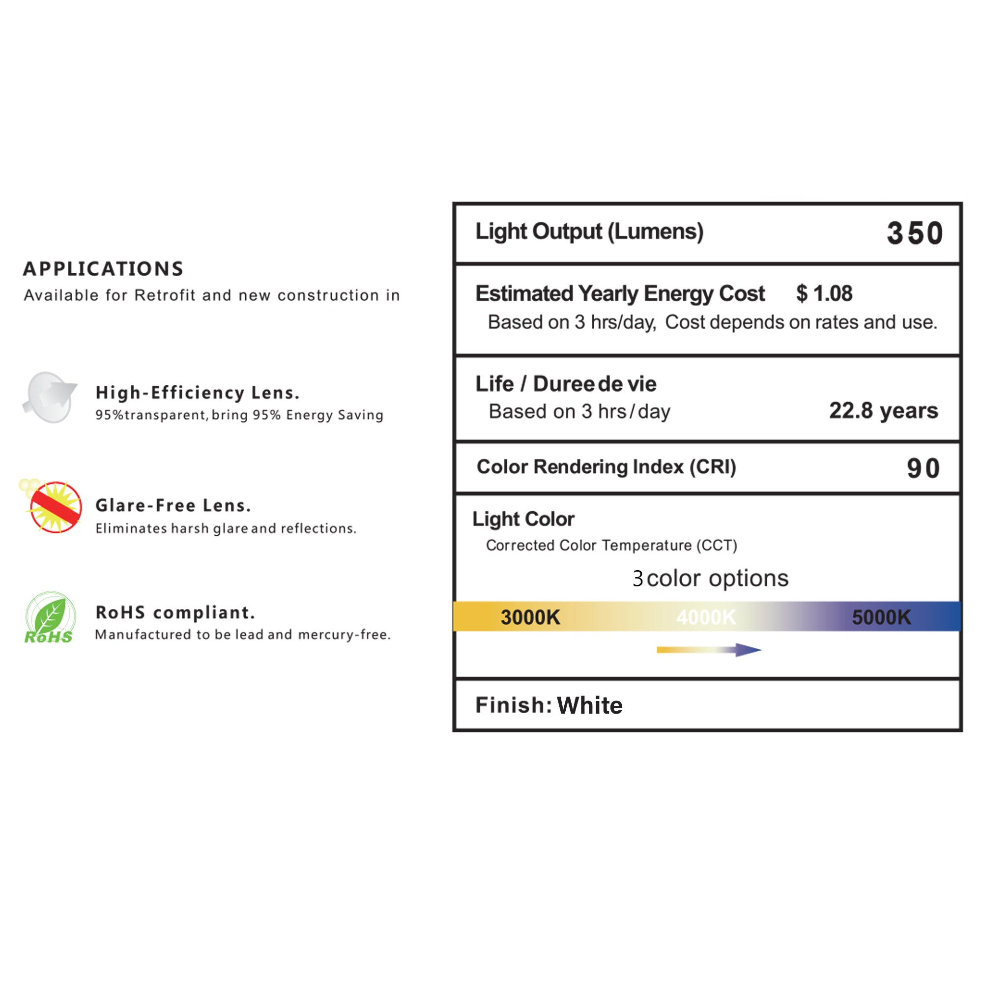 3 inch 3CCT LED recessed downlight indoor specifications showing 350 lumens CRI90 3000K 4000K 5000K color temperatures energy cost lifespan and white finish