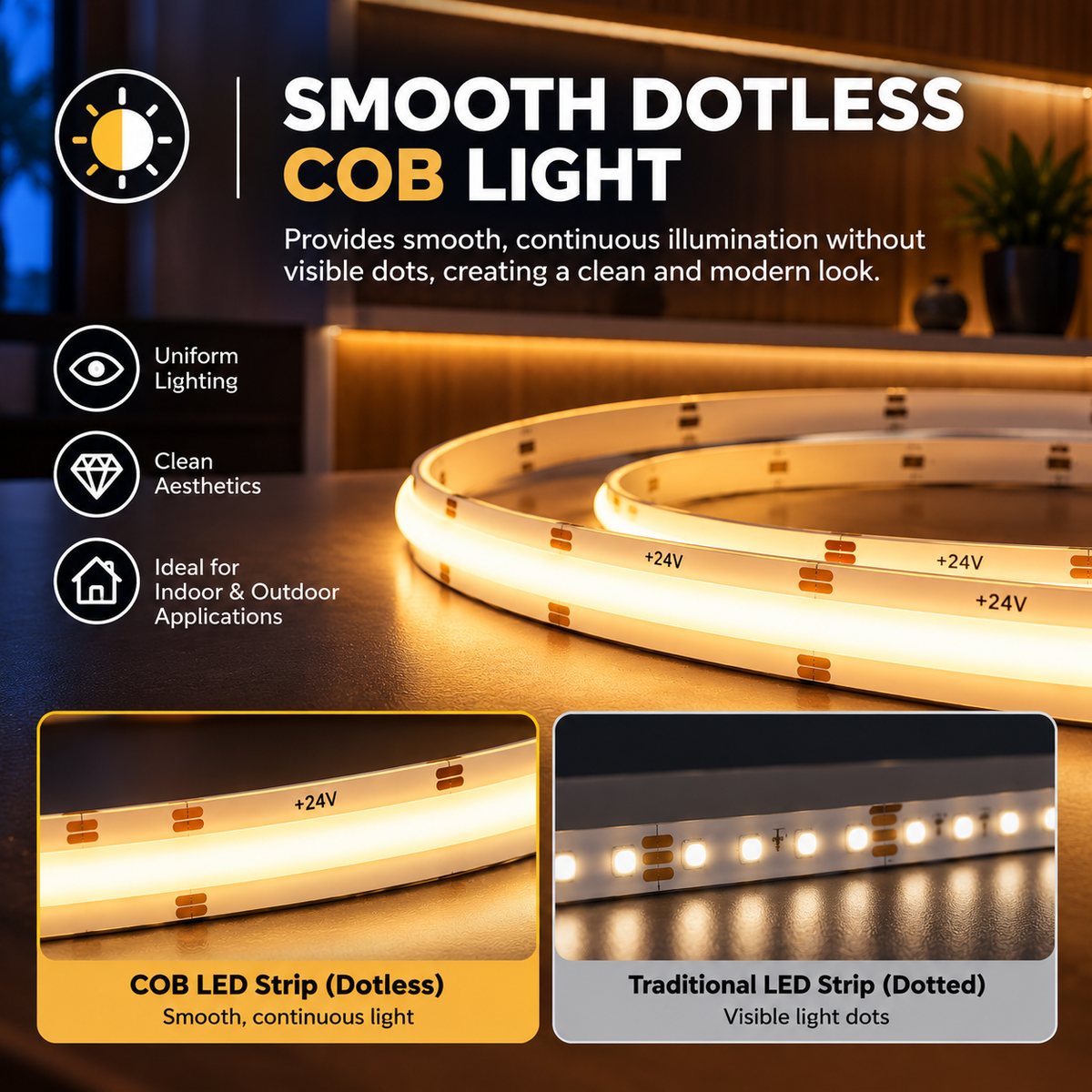 RGBW COB LED Strip Light – 24V, 12mm – Dimmable – 3000K & 5000K – Dotless –16.5ft, 48ft & 82ft - UL Certified – Indoor