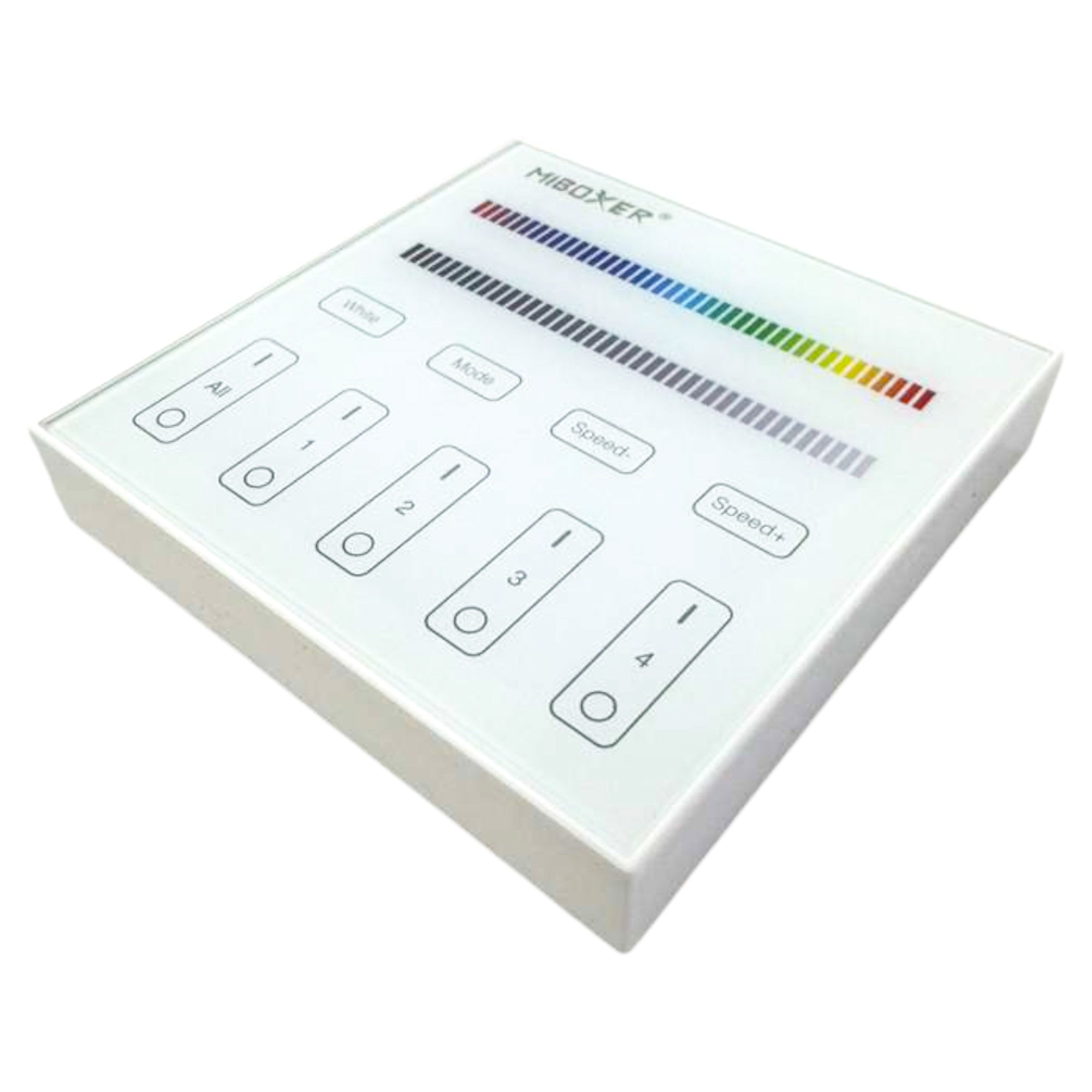 MiBoxer B3 4-Zone RGBW Panel Remote | 2.4G RF Wall Controller
