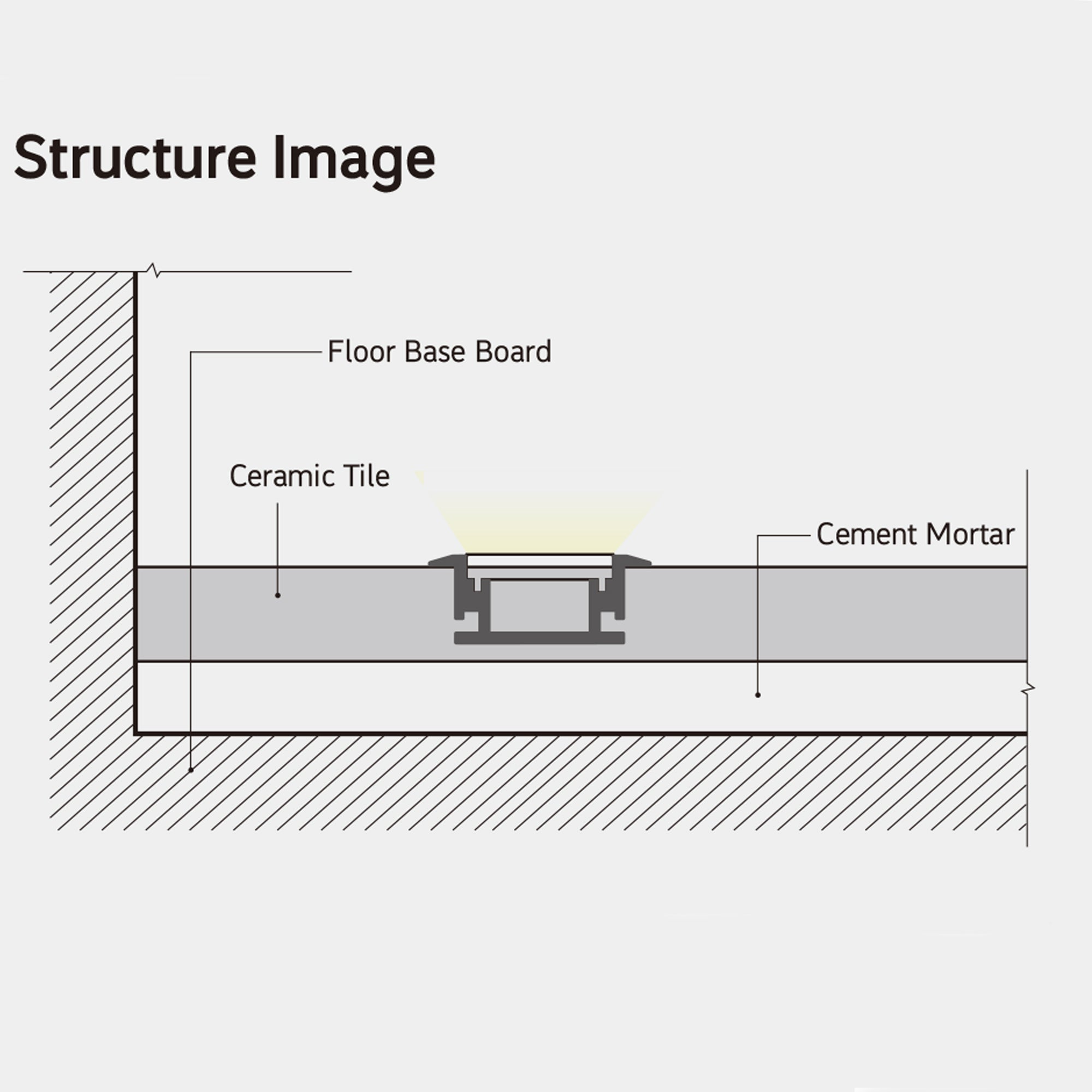 BN264 indoor floor recessed LED profile structure diagram for ceramic tile floor installation