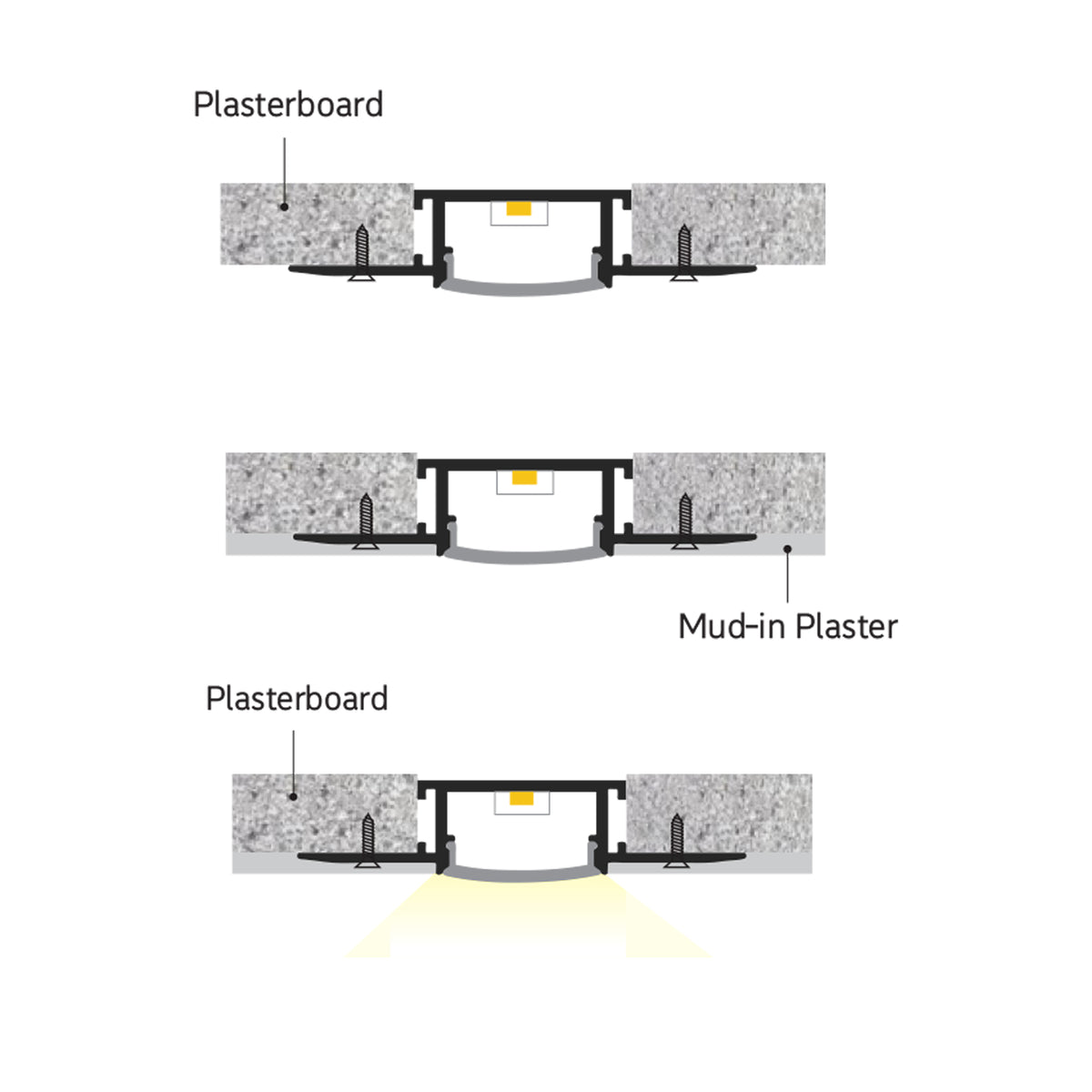 BN5615 recessed plaster-in LED aluminum profile installation in drywall