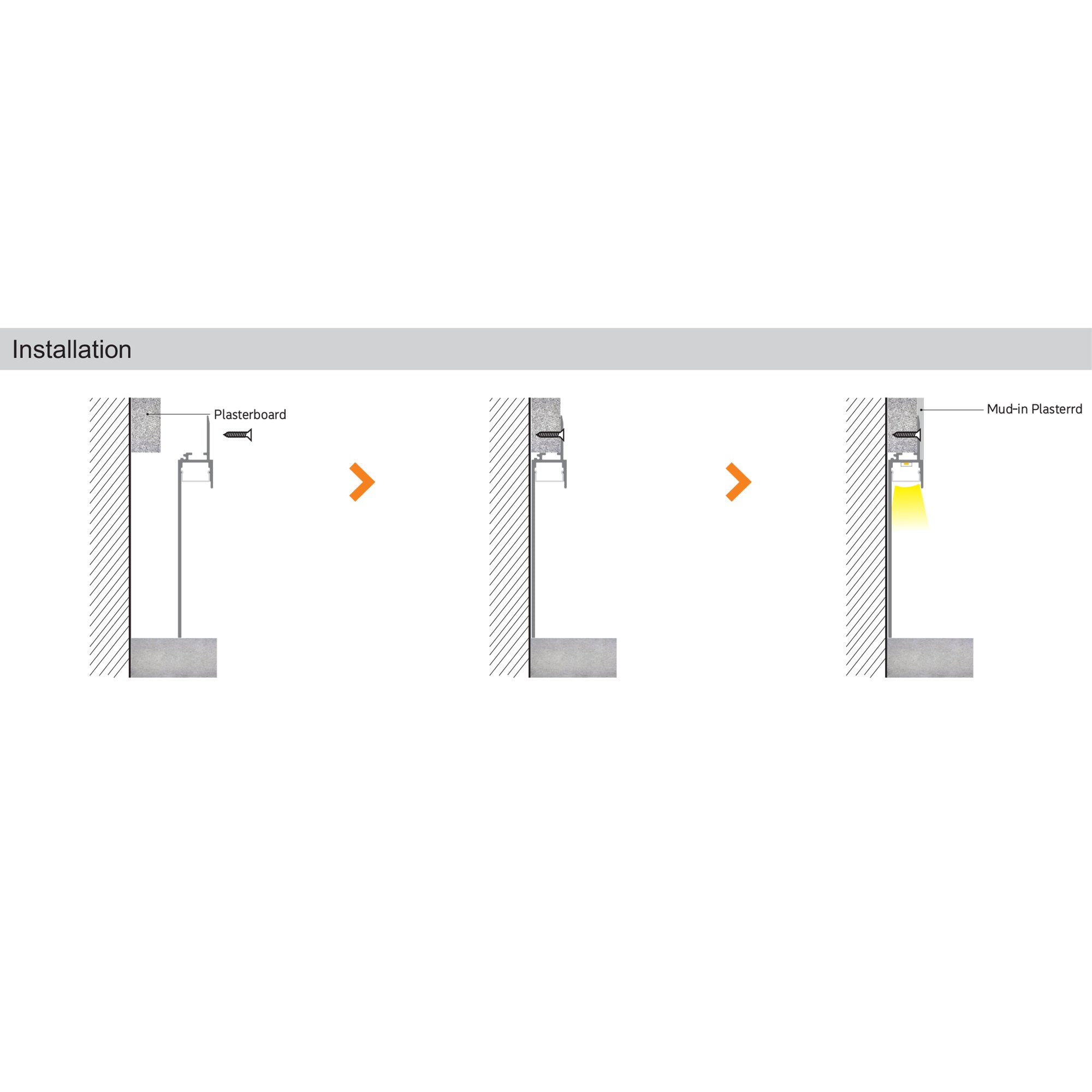 BN5619 indoor plaster in LED baseboard channel installation diagram for baseboard linear lighting