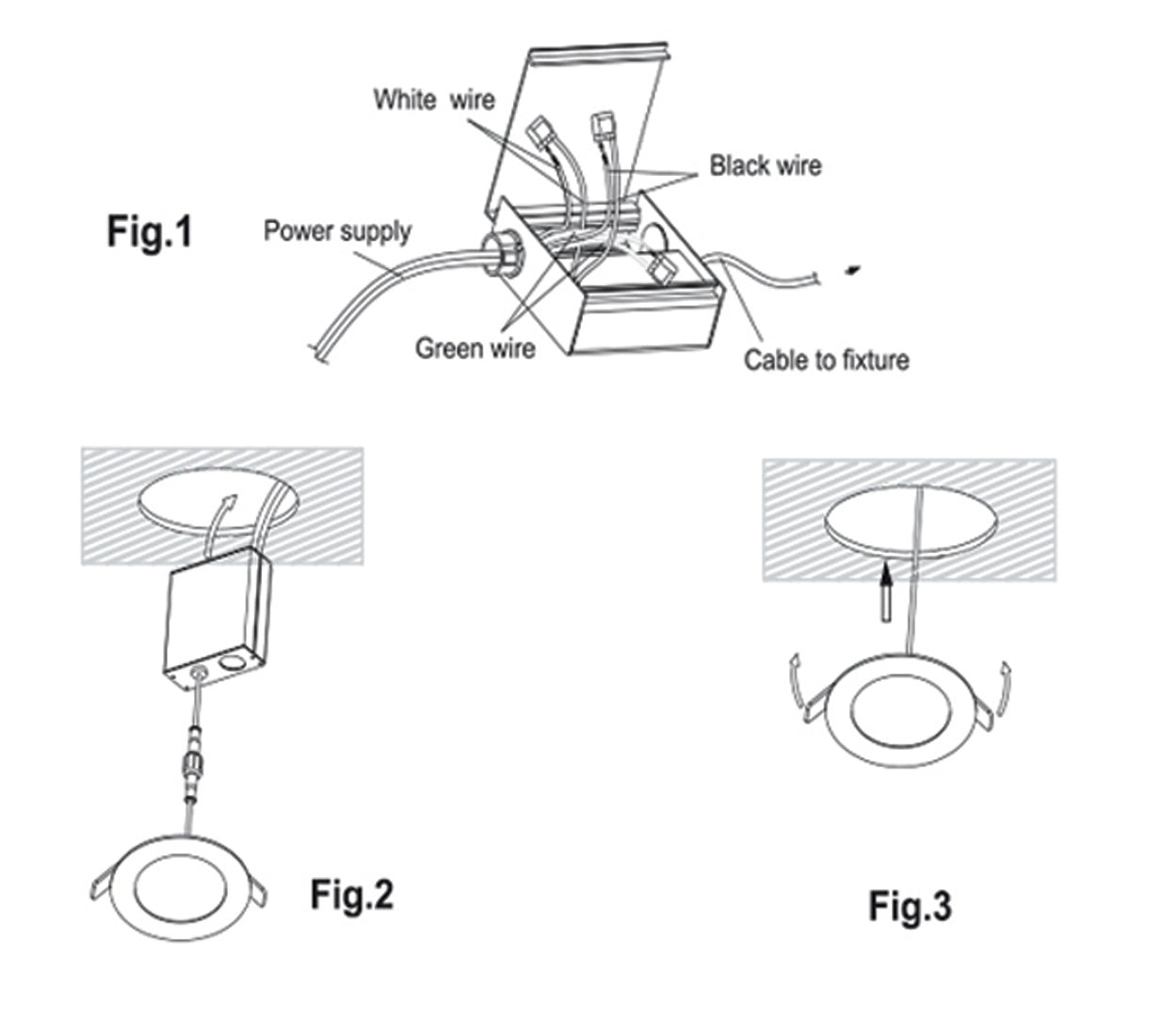 LED recessed downlight installation wiring diagram showing junction box white black green wires power supply and ceiling mounting steps