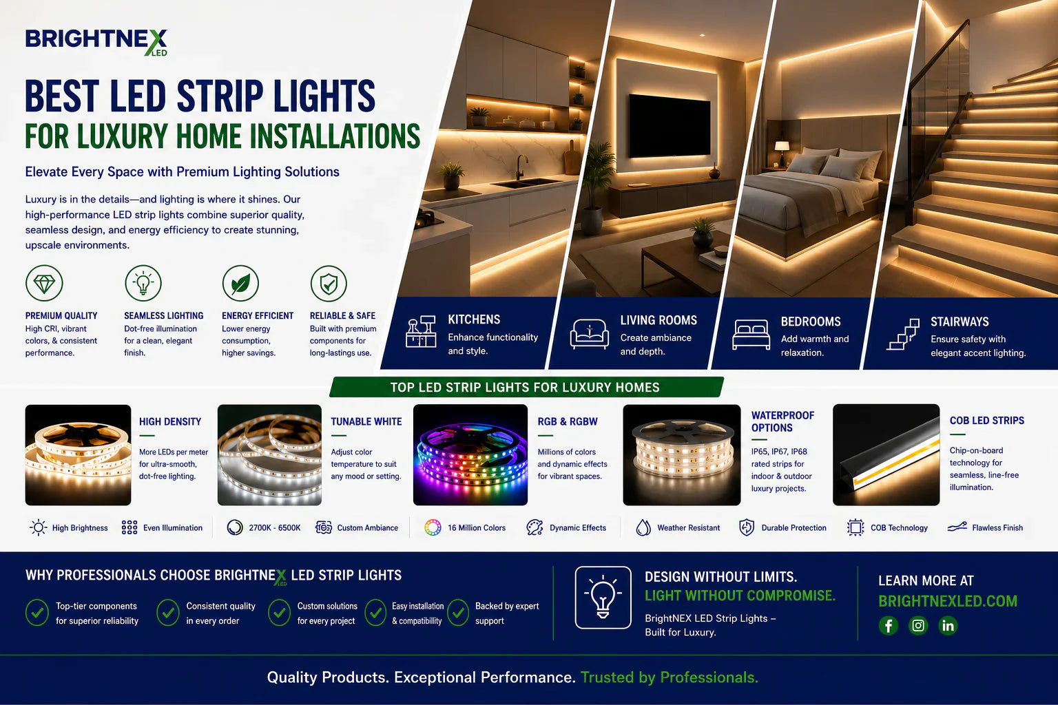 Luxury home interior featuring premium LED strip lighting in cabinetry, ceiling coves, stair lighting, and architectural details.