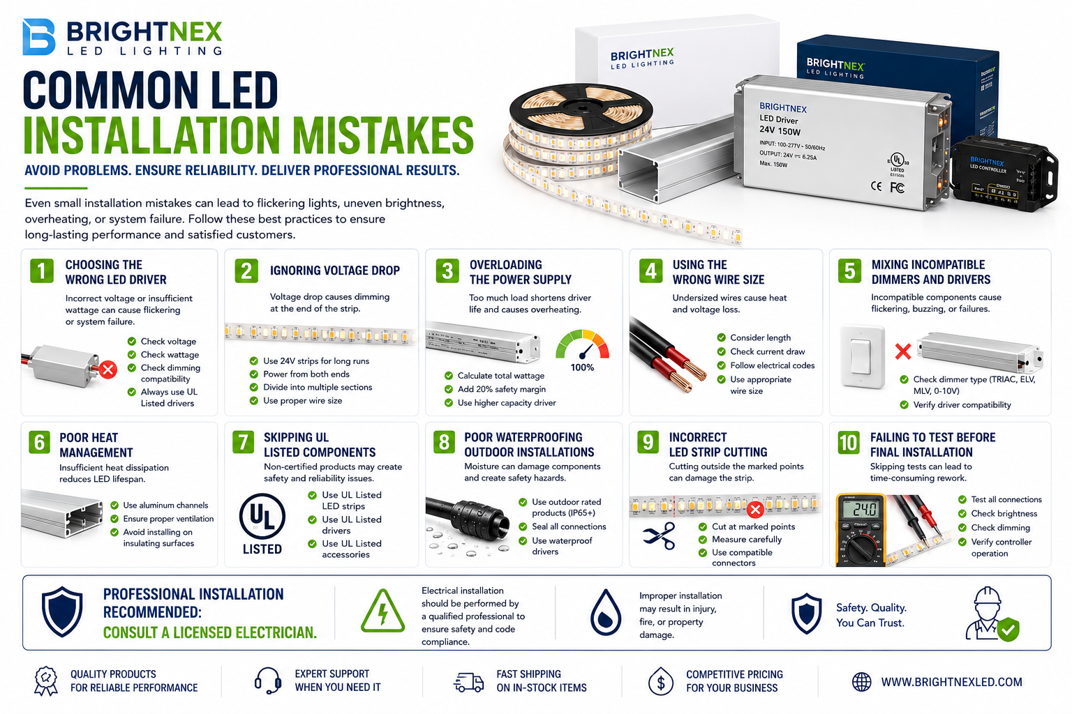 Electrician installing LED strip lighting with a UL listed LED driver while following professional installation best practices to avoid common lighting mistakes.