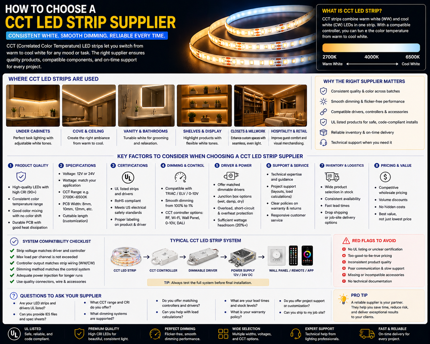How to Choose a CCT LED Strip Supplier