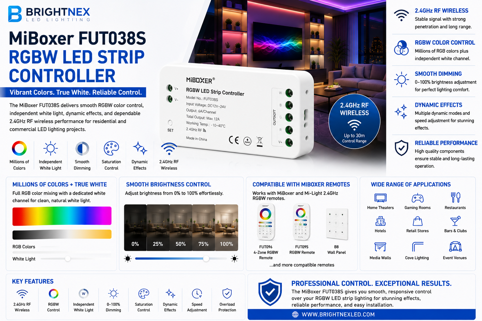 MiBoxer FUT038S RGBW LED strip controller providing wireless control for RGBW LED strip lighting.