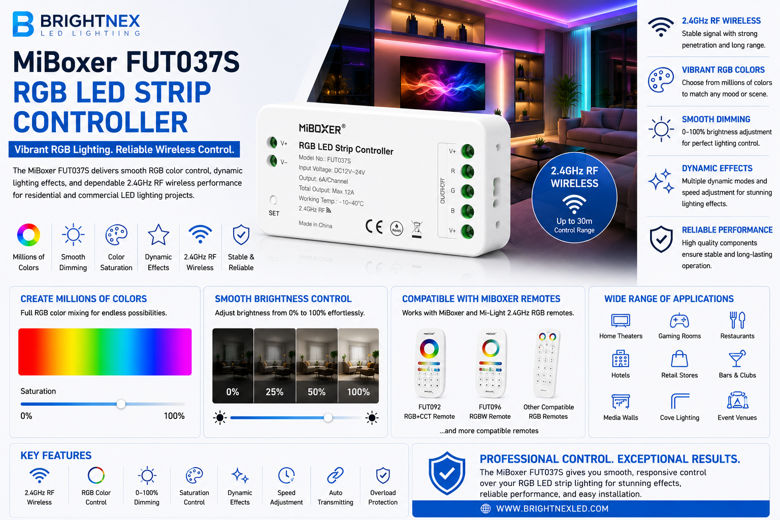 MiBoxer FUT037S RGB LED strip controller providing wireless control for RGB LED strip lighting.