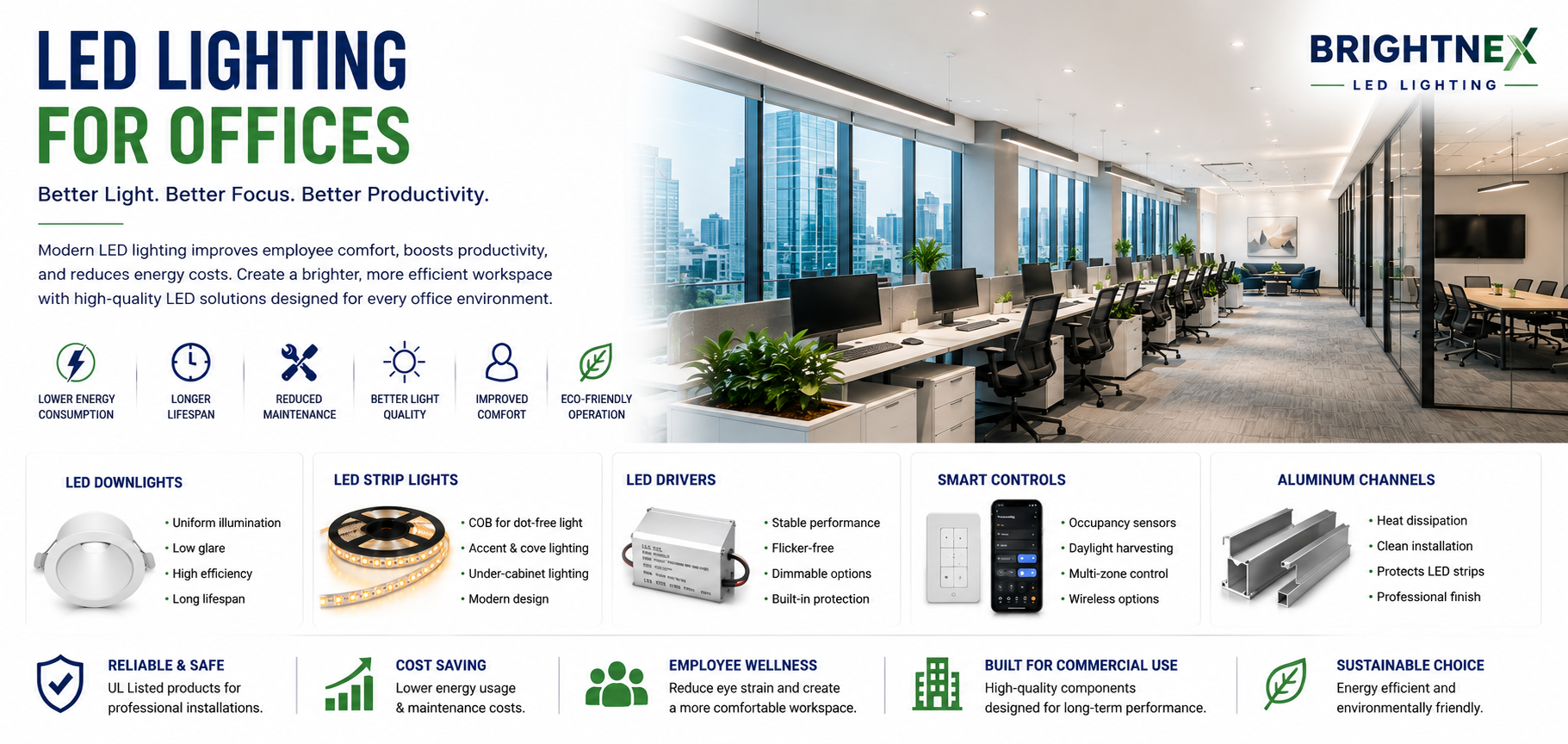 Modern office workspace illuminated with commercial LED downlights and concealed LED strip lighting for bright, energy-efficient workplace lighting.