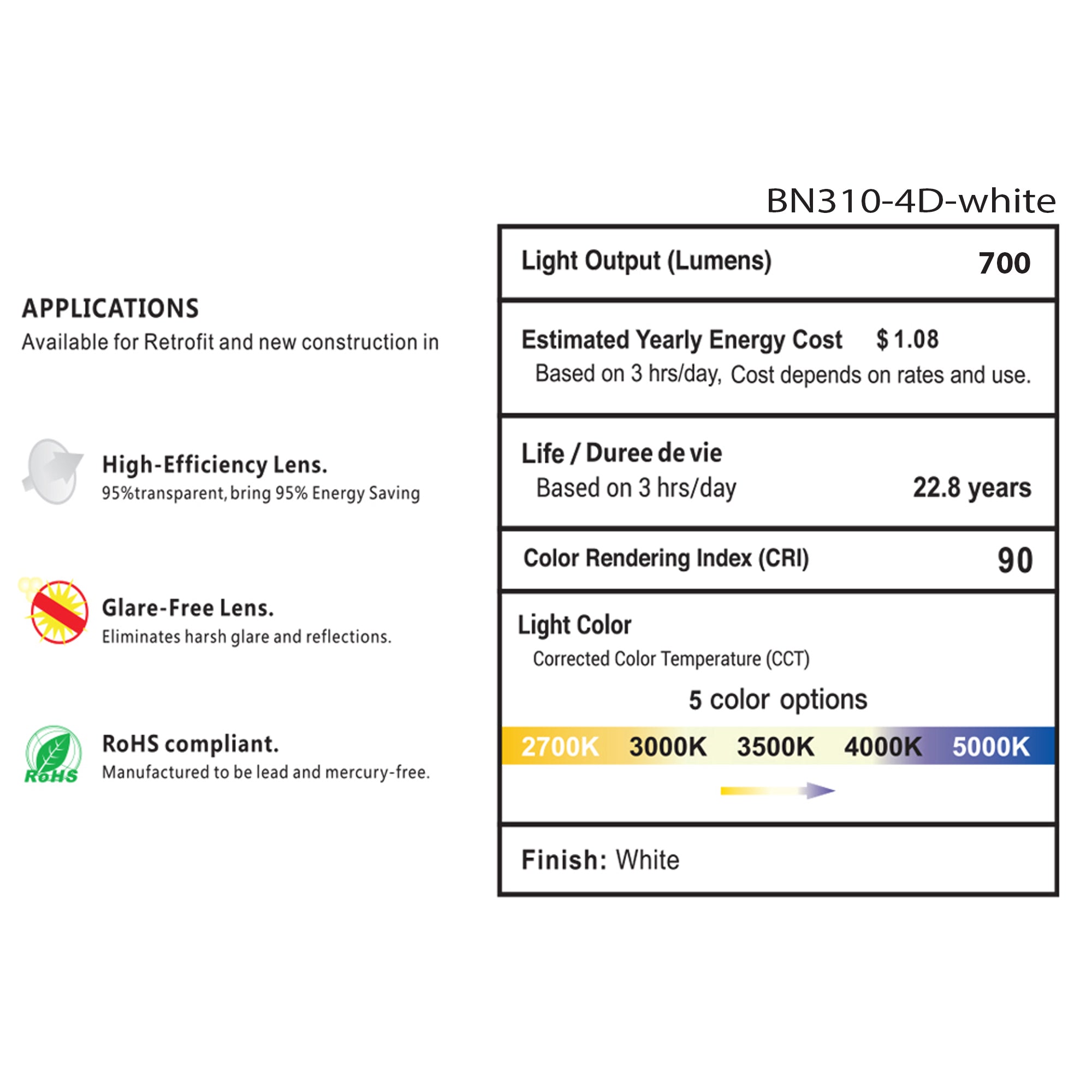 4 inch flat slim LED panel downlight specifications showing 700 lumens CRI90 5CCT color temperatures lifespan and energy savings