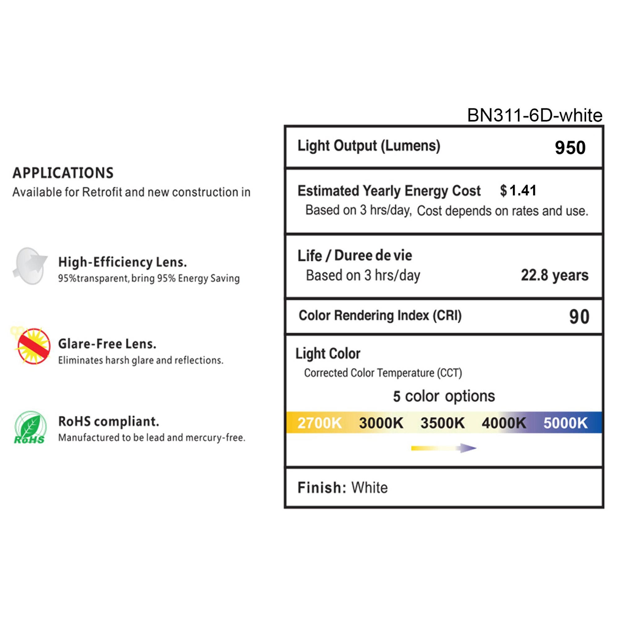 6 inch LED downlight specification chart showing 950 lumens CRI90 5CCT color options and estimated energy cost information