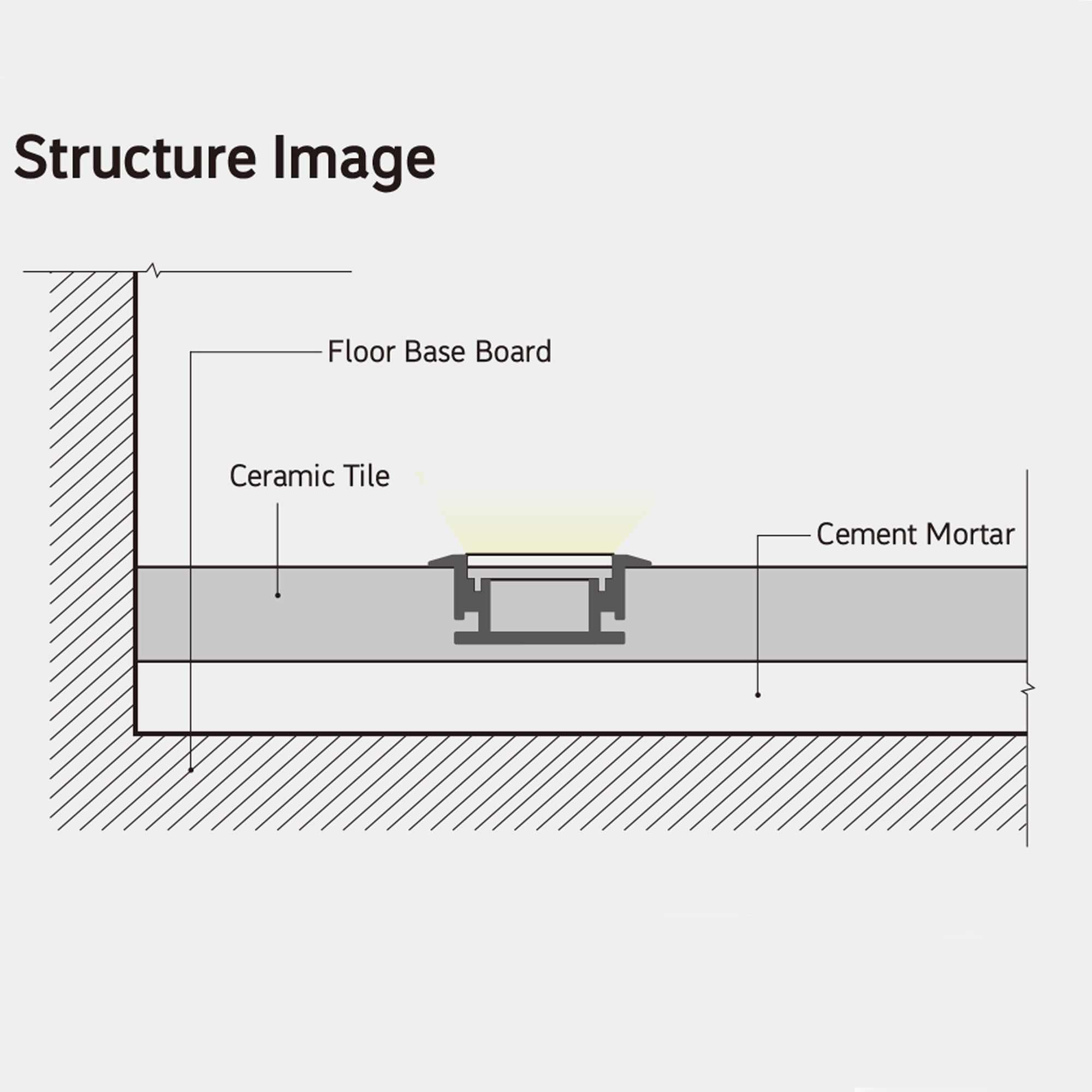 Floor LED Aluminum Profile