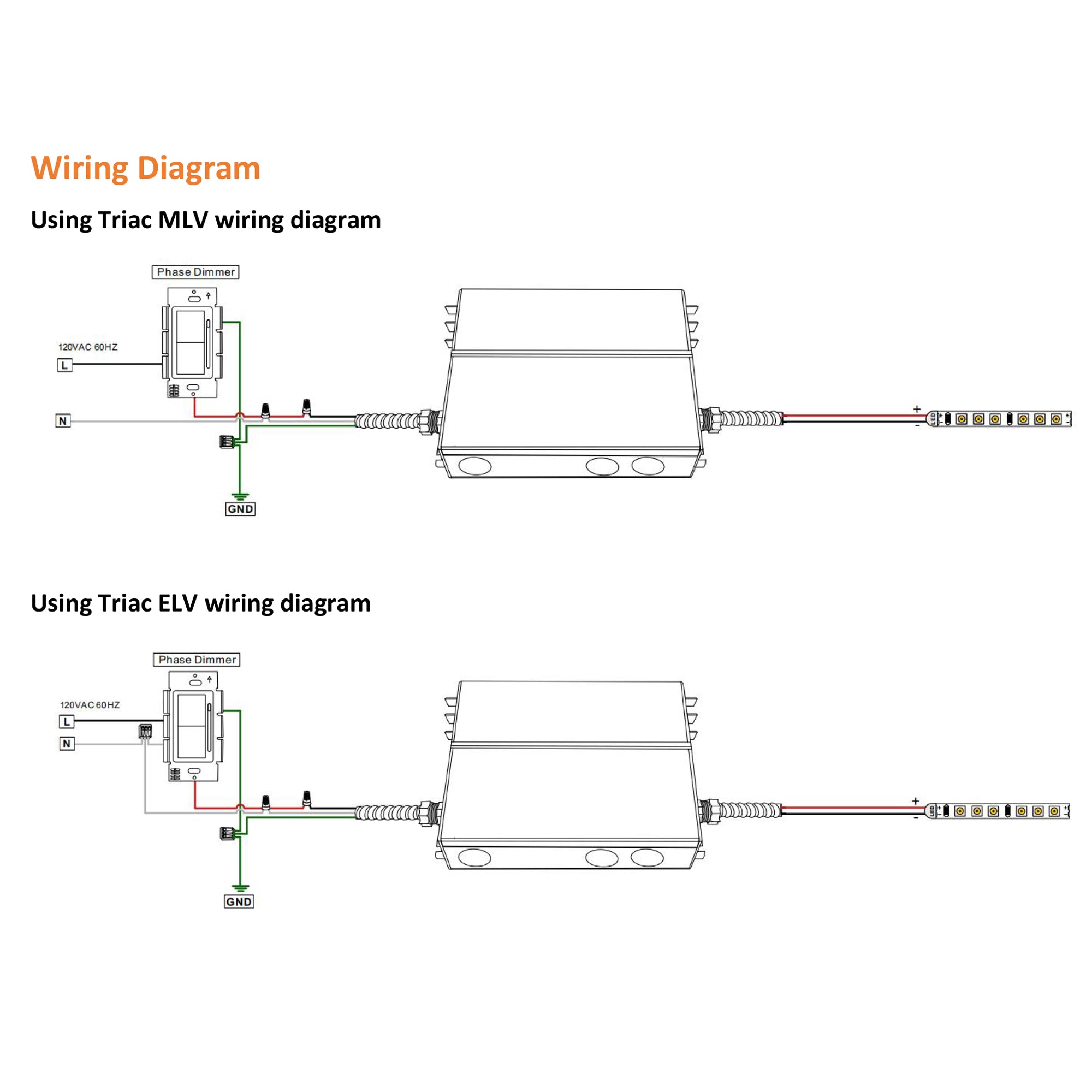 Dimmable LED Driver 24V,60W for Wet, Damp, Dry Locations, Class 2, UL Certified (Dimmable LED Transformer):