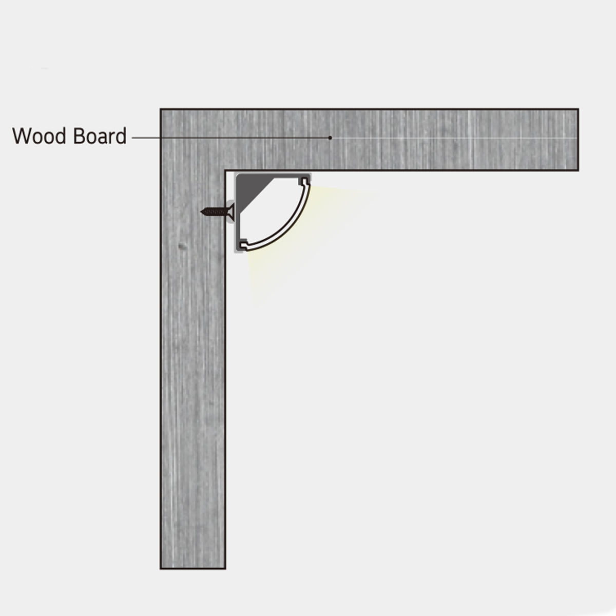 V Shape Aluminum Channels 90 Degree Corner Channel, Angular Mounting,