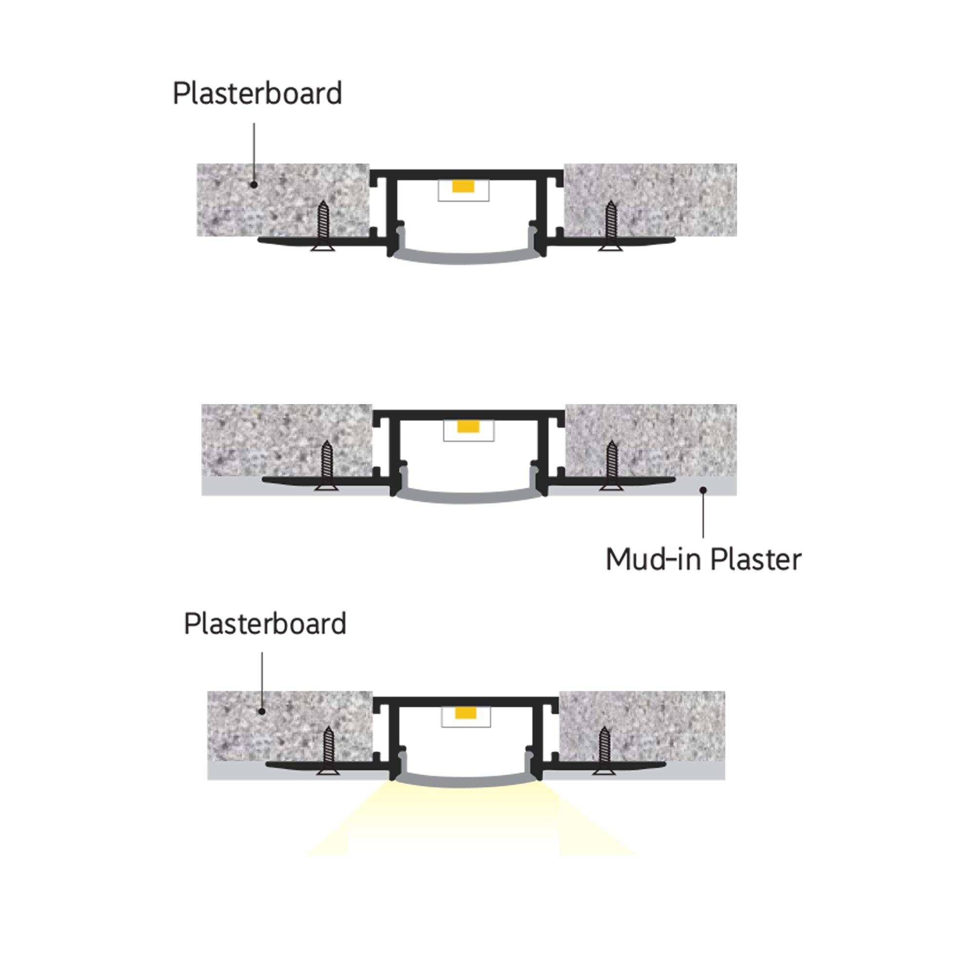 BN5615 indoor plaster in LED aluminum profile installation in plasterboard for recessed LED strip lighting