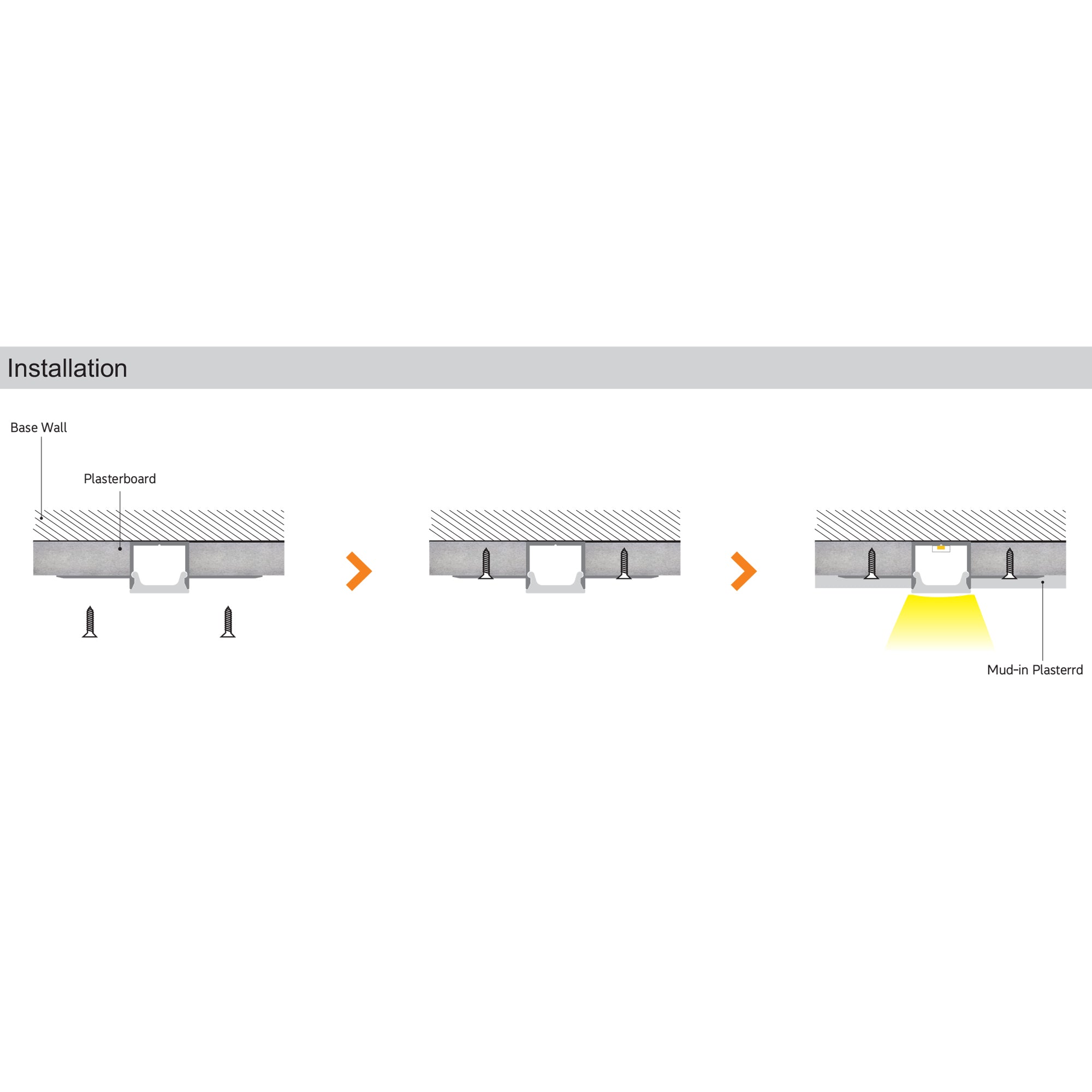 BN5616 indoor recessed LED aluminum channel installation in plasterboard for linear LED strip lighting