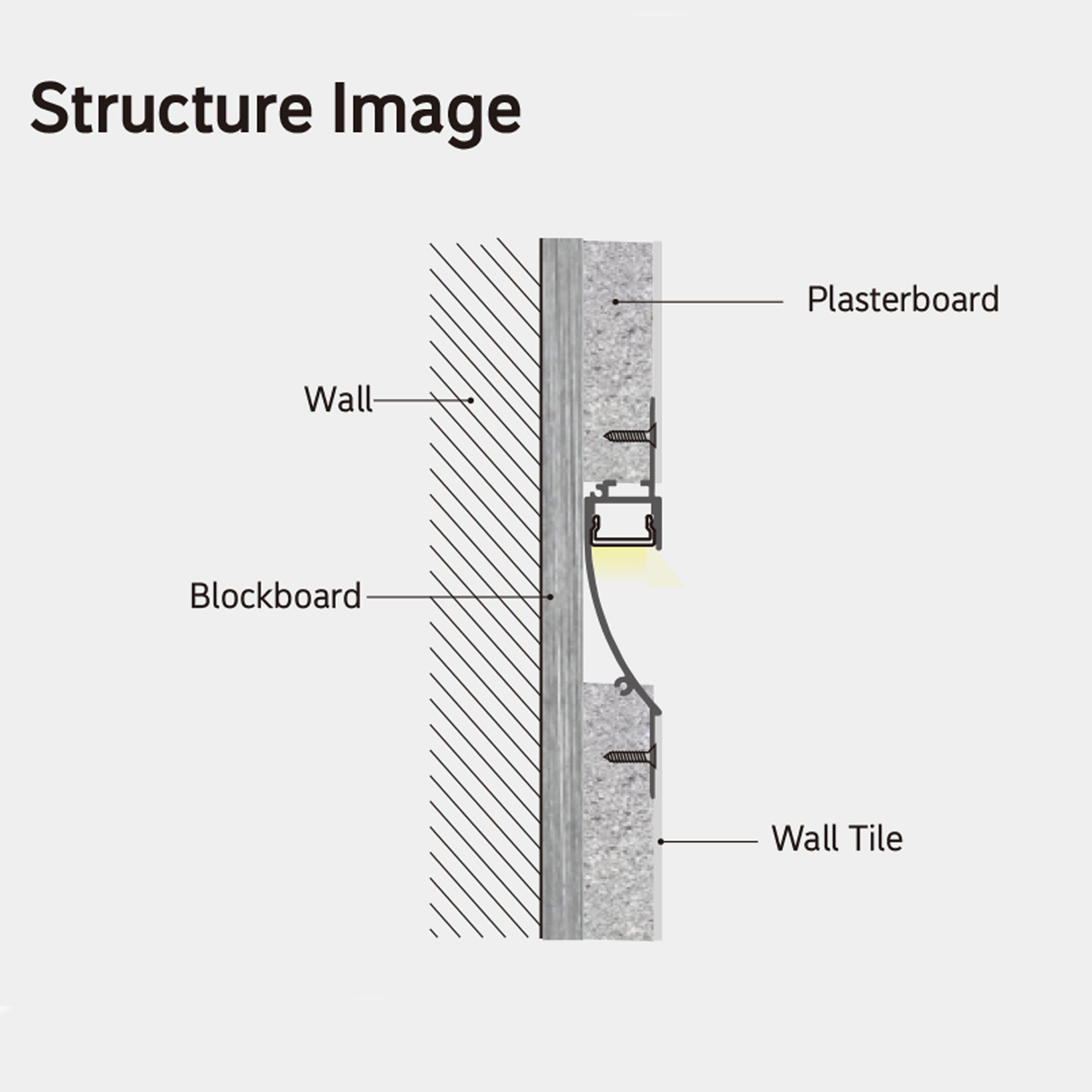 BN5618 indoor drywall corner LED aluminum profile cross section installation detail for wall tile and plasterboard