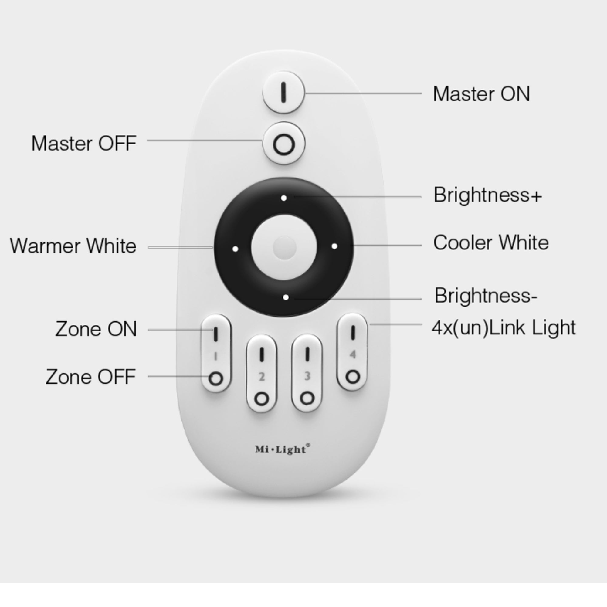 Mi Light FUT007 CCT remote control button layout diagram showing brightness and color temperature controls