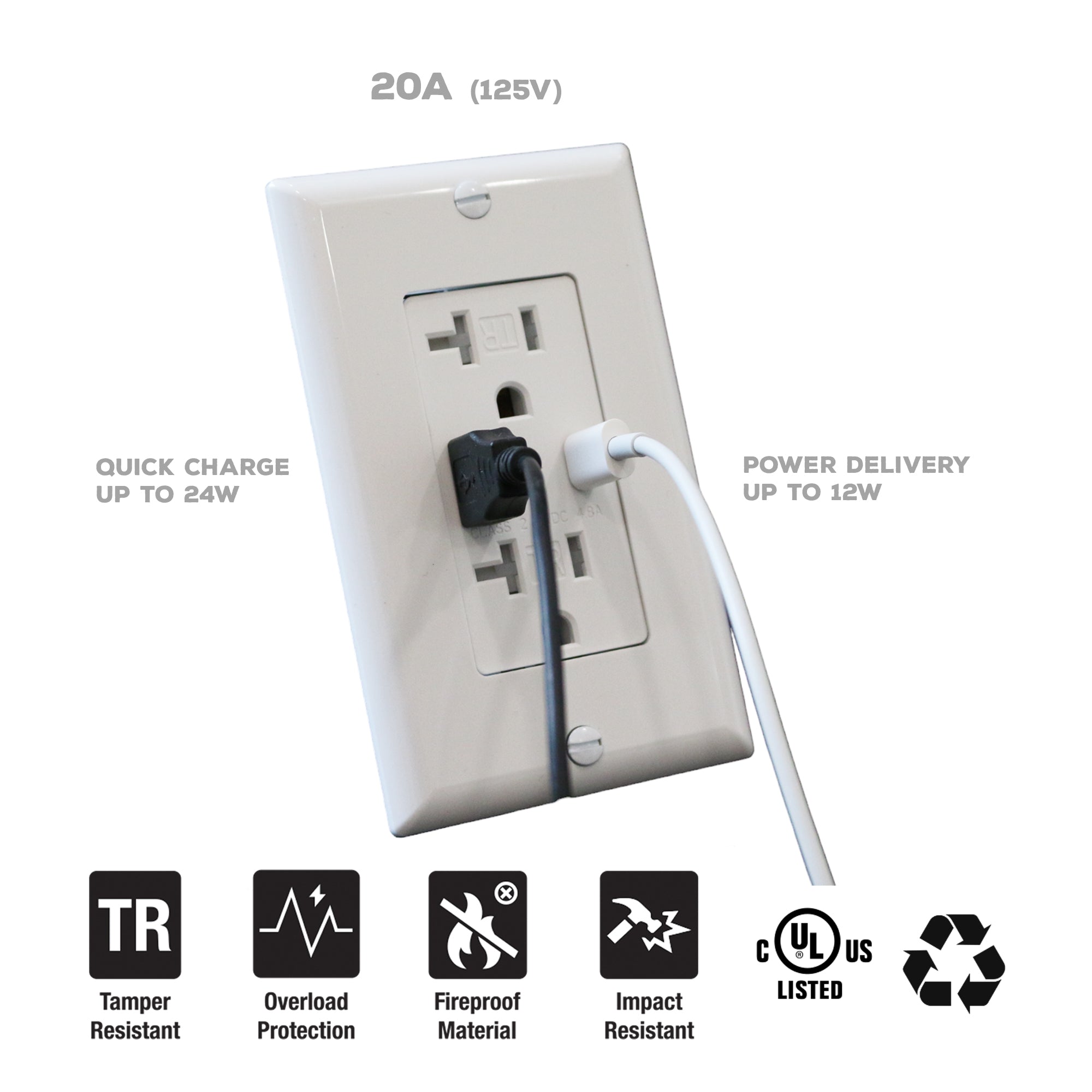 USB Charger Wall Outlet, USB Receptacle with Type A & Type C USB Ports, 20A Duplex Tamper Resistant Receptacle,UL Listed