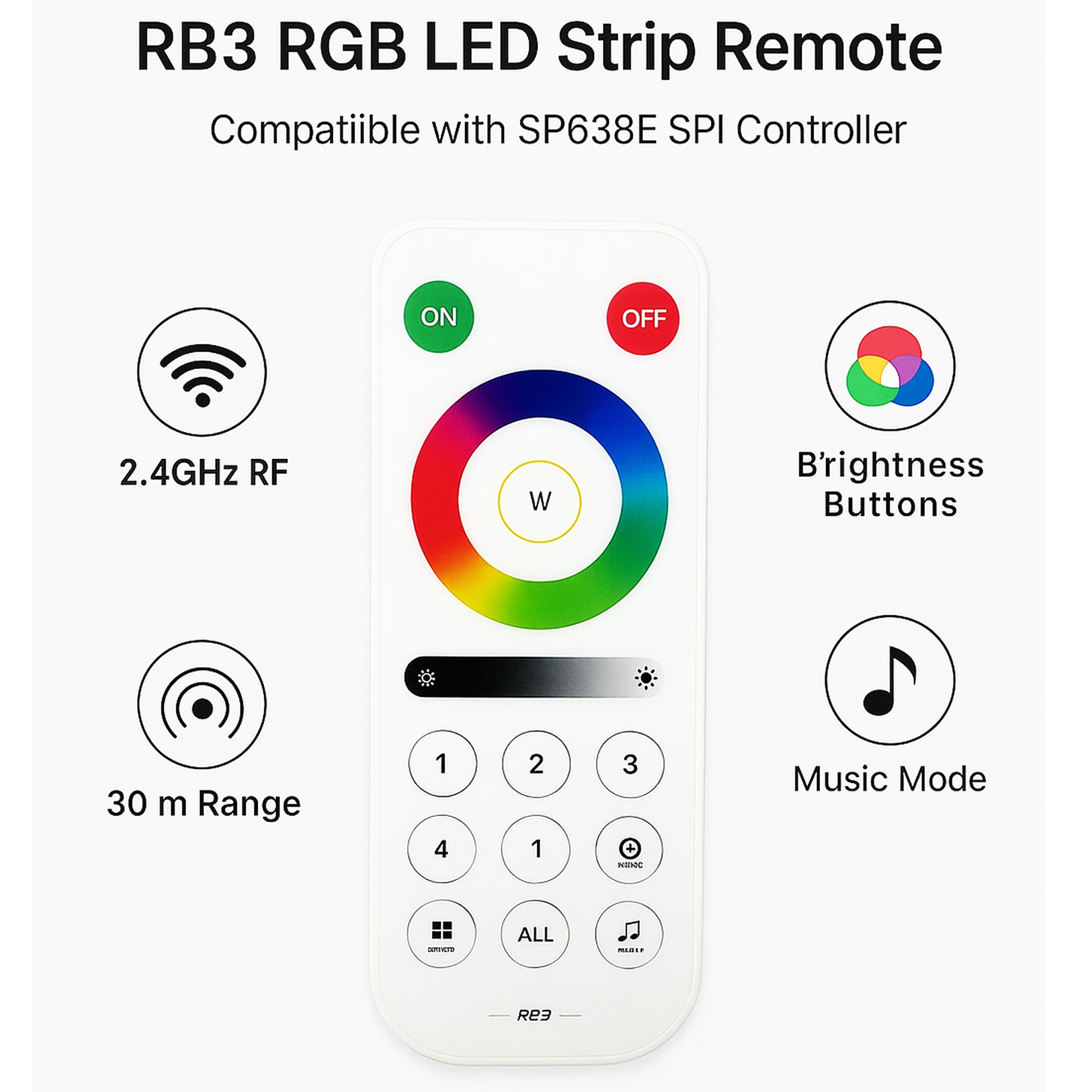 RB3 RGB LED strip remote control features showing 2.4GHz RF control 30m range brightness and music mode