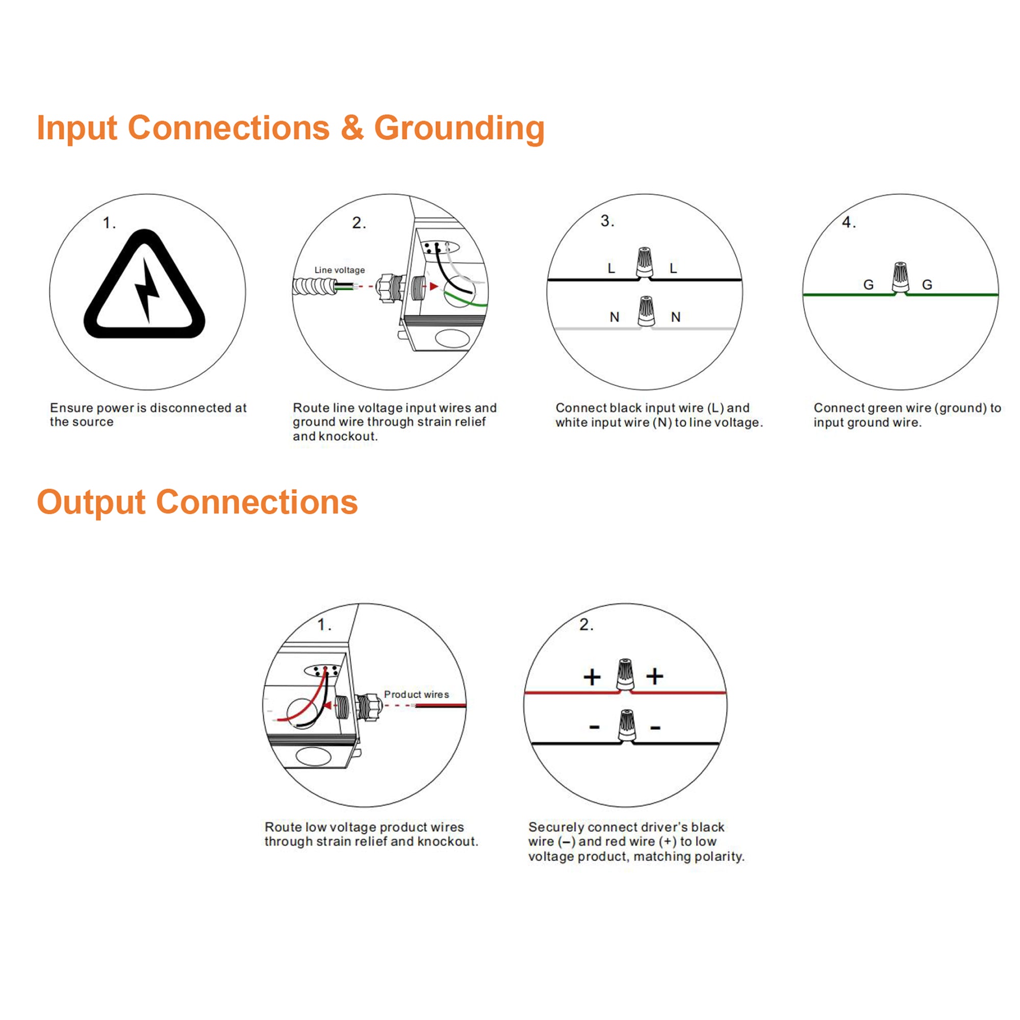 UL listed 24V 192W dimmable LED driver junction box input wiring diagram showing line neutral ground connections and output polarity connections