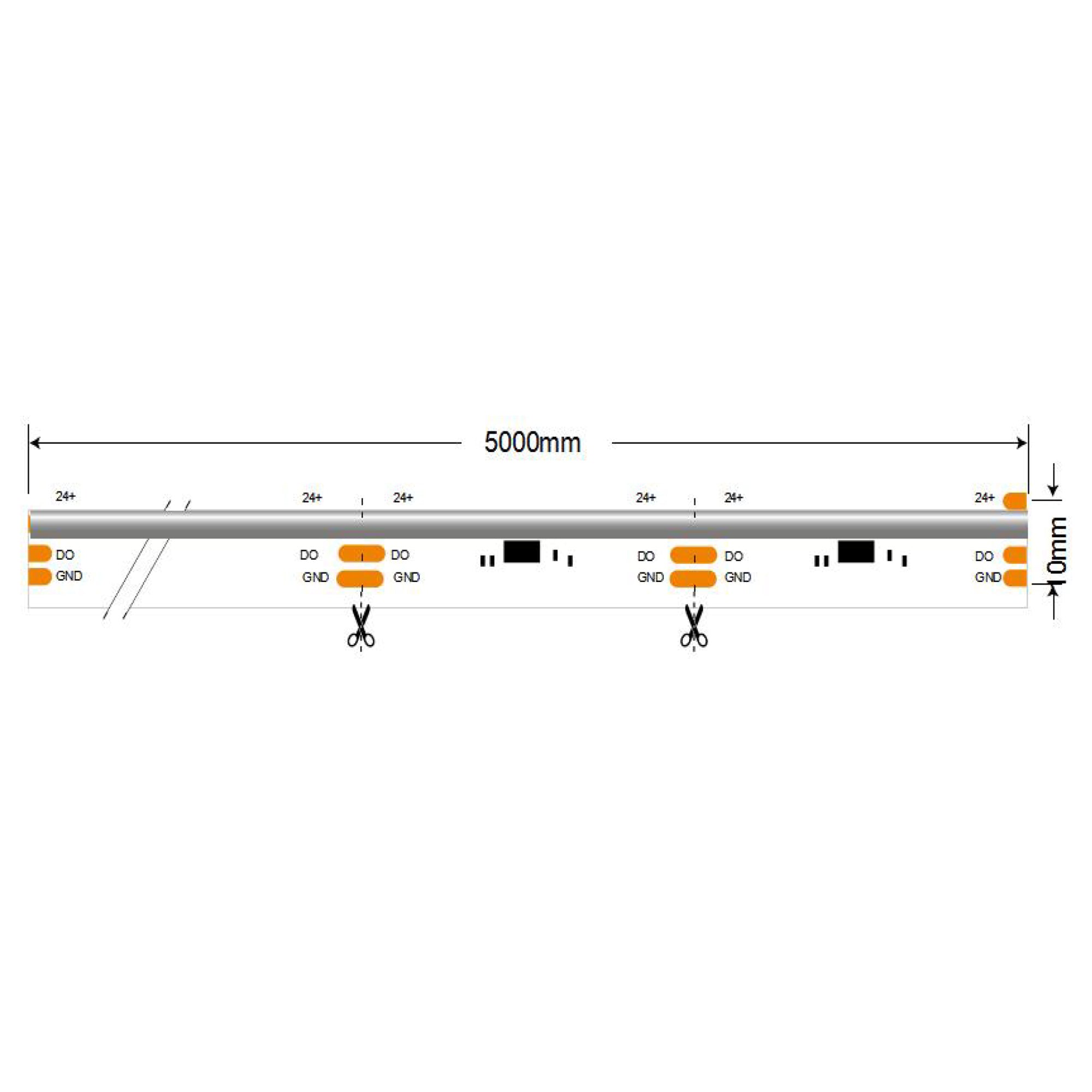 UL listed COB IC RGB LED strip light 24V 10mm IP20 showing 5000mm strip length and cuttable sections diagram