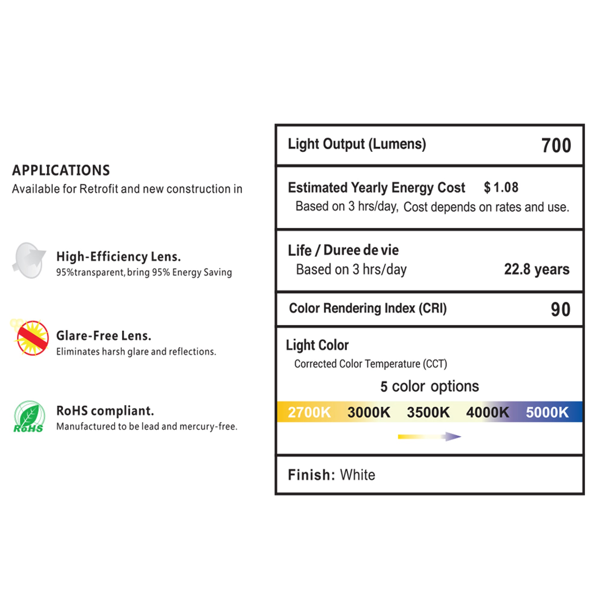 4 inch LED recessed downlight specifications showing 700 lumens CRI90 5 color temperatures 2700K 3000K 3500K 4000K 5000K energy cost and lifespan